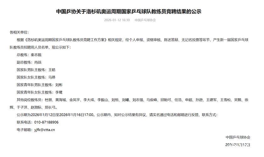 中国乒协公示国乒教练员竞聘结果:秦志戬拟任总教练,肖战拟任副总教练 中国乒协公示国乒教练员竞聘结果:秦志戬拟任总教练,肖战拟任副总教练