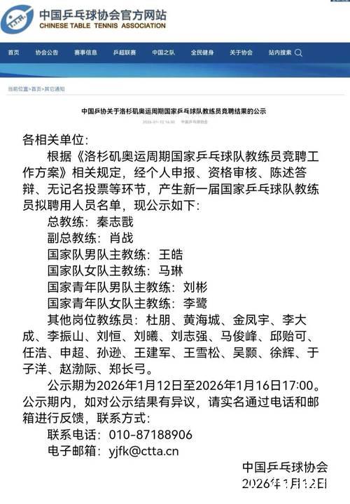 中国乒协公示国乒教练员竞聘结果:秦志戬拟任总教练,肖战拟任副总教练 中国乒协公示国乒教练员竞聘结果:秦志戬拟任总教练,肖战拟任副总教练